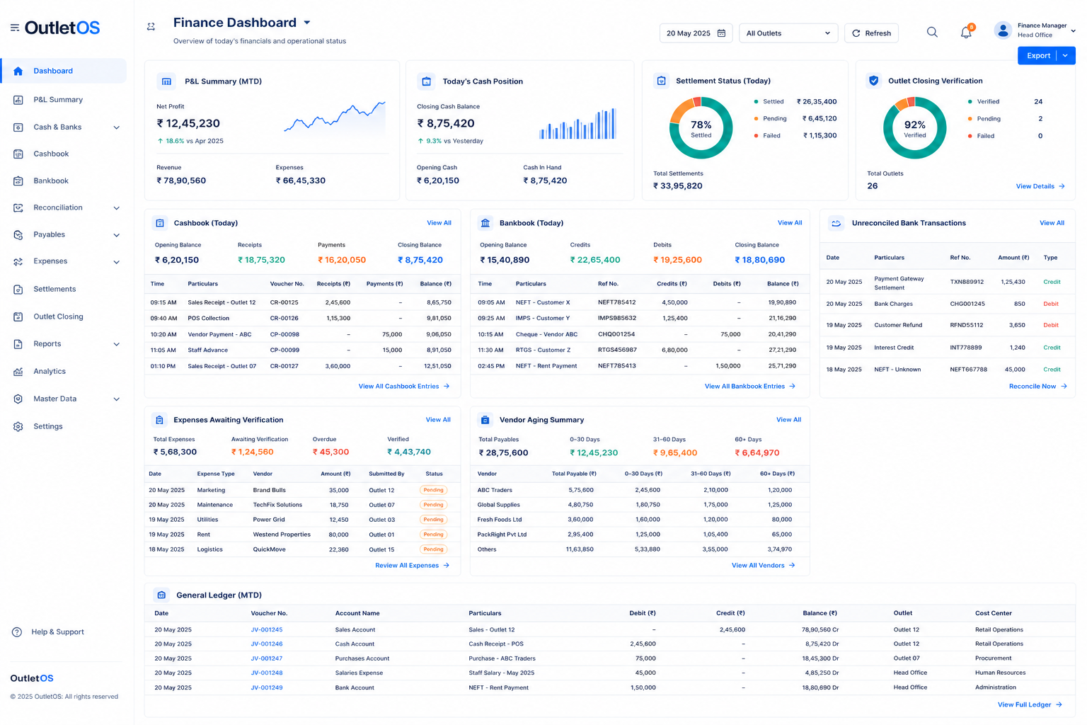 OutletOS finance dashboard