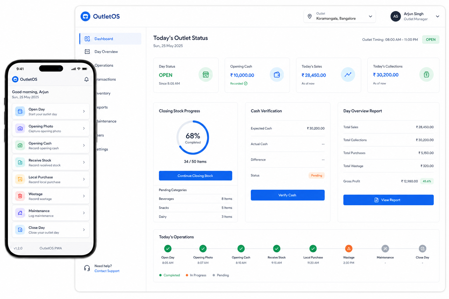 OutletOS PWA and outlet operations dashboard