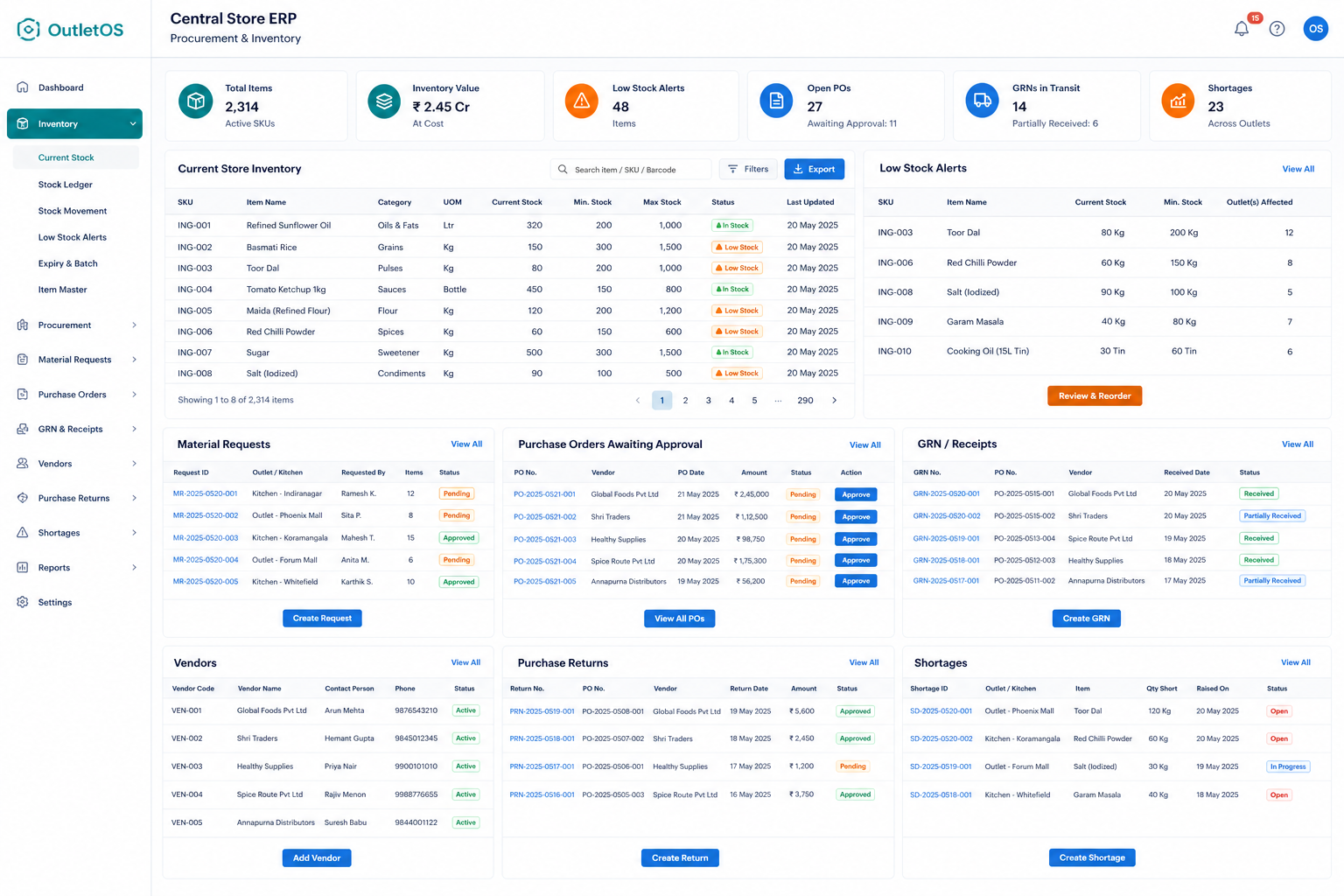 OutletOS store and procurement interface